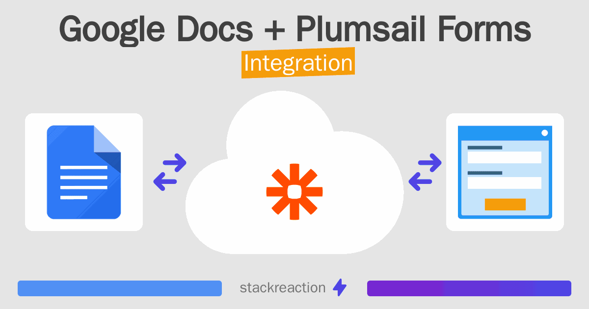 Google Docs and Plumsail Forms Integration