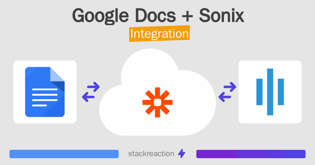 Google Docs and Sonix Integration