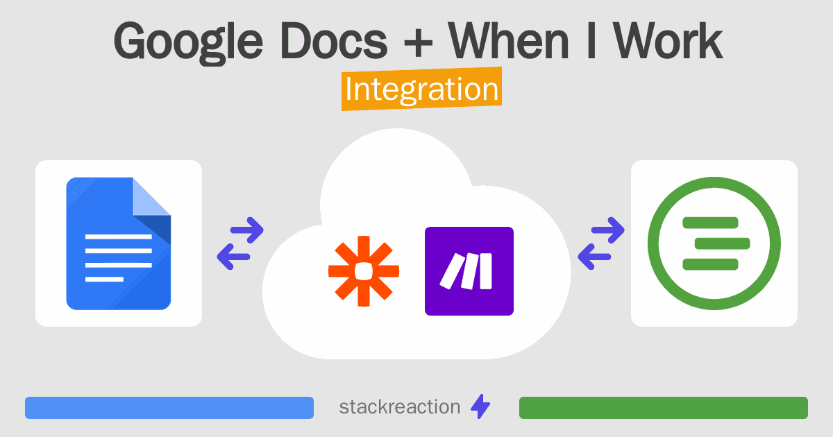 Google Docs and When I Work Integration