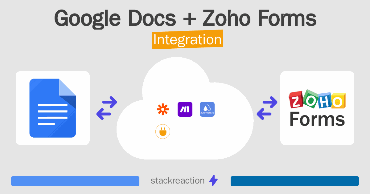 Google Docs and Zoho Forms Integration