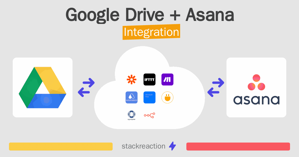 Google Drive and Asana Integration