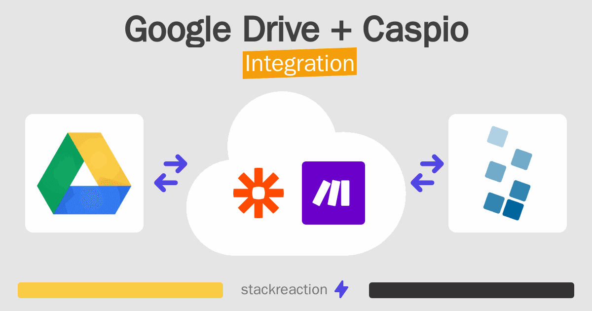 Google Drive and Caspio Integration