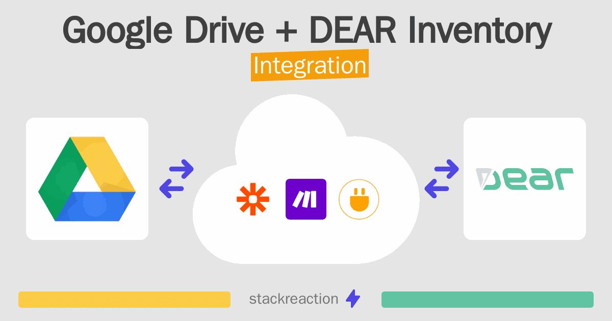 Google Drive and DEAR Inventory Integration