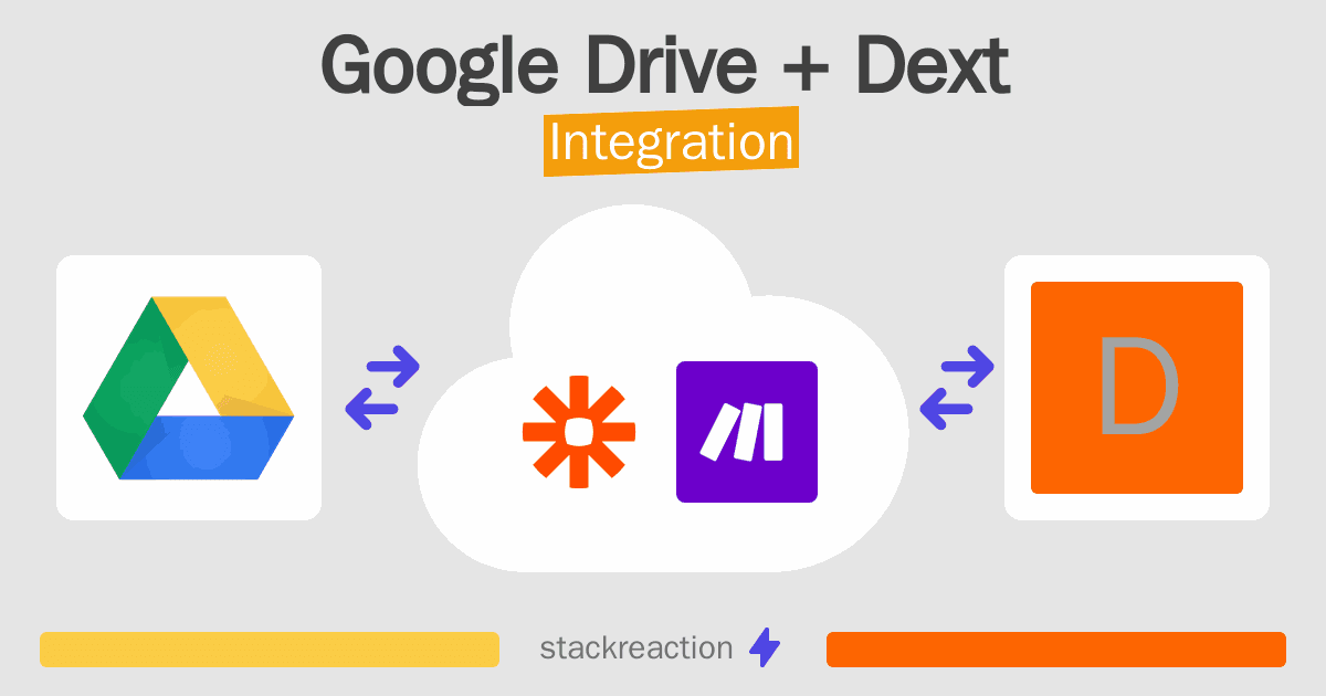 Google Drive and Dext Integration