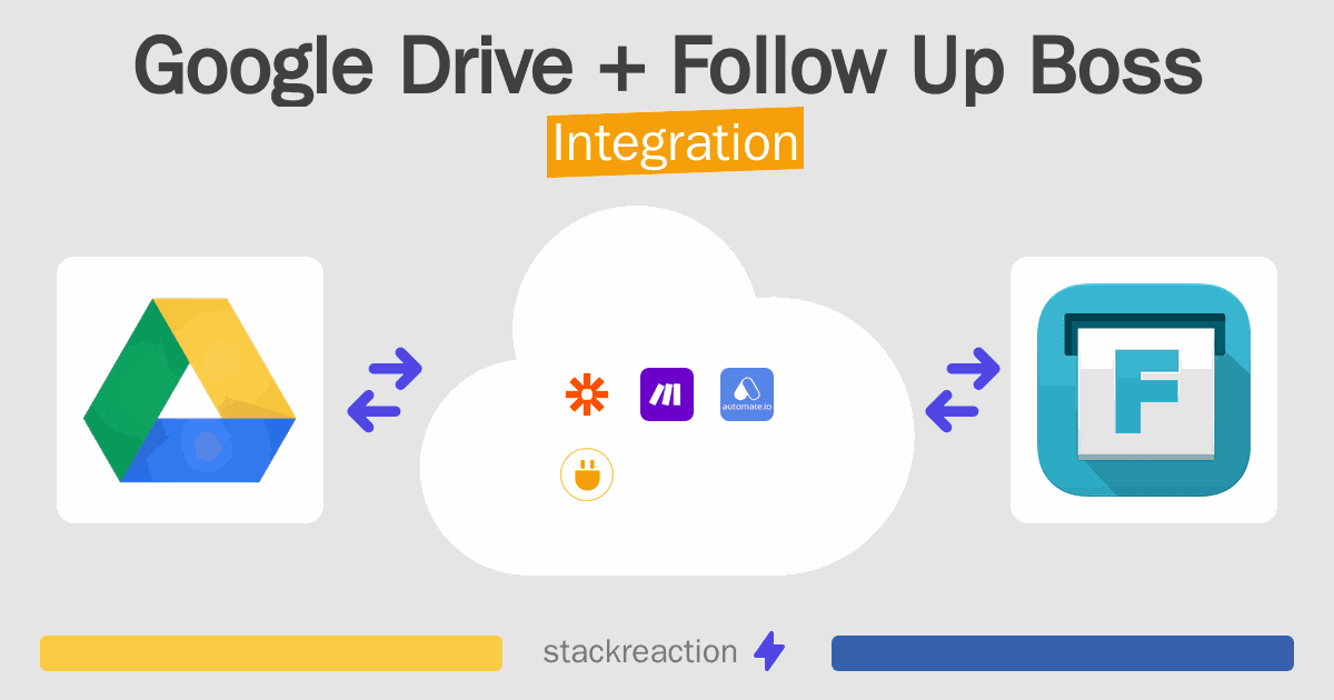 Google Drive and Follow Up Boss Integration
