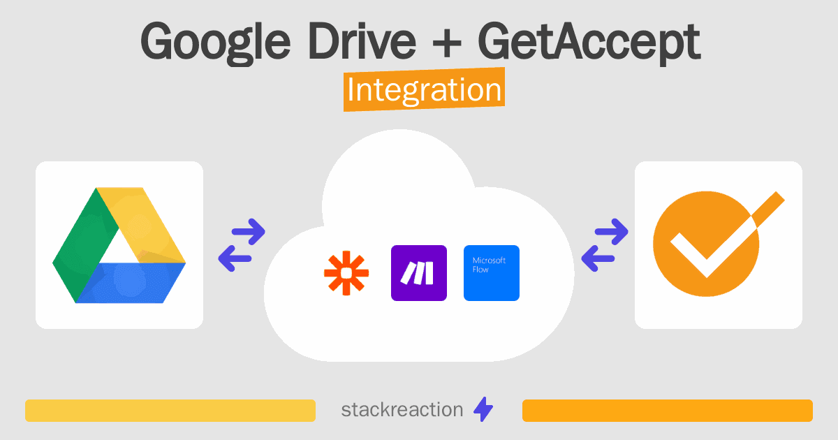 Google Drive and GetAccept Integration