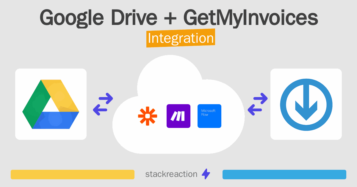 Google Drive and GetMyInvoices Integration