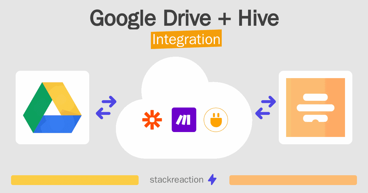 Google Drive and Hive Integration