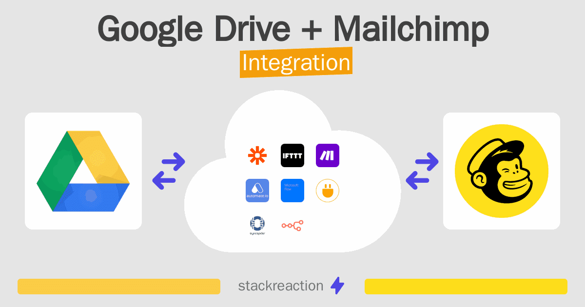 Google Drive and Mailchimp Integration