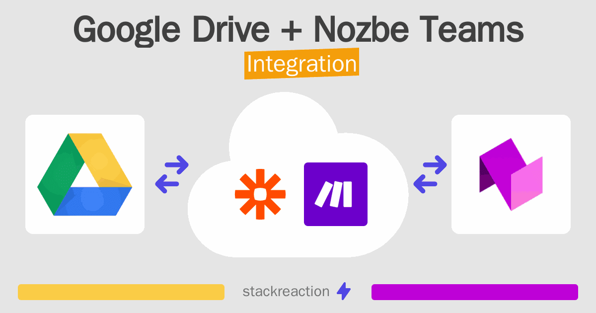 Google Drive and Nozbe Teams Integration