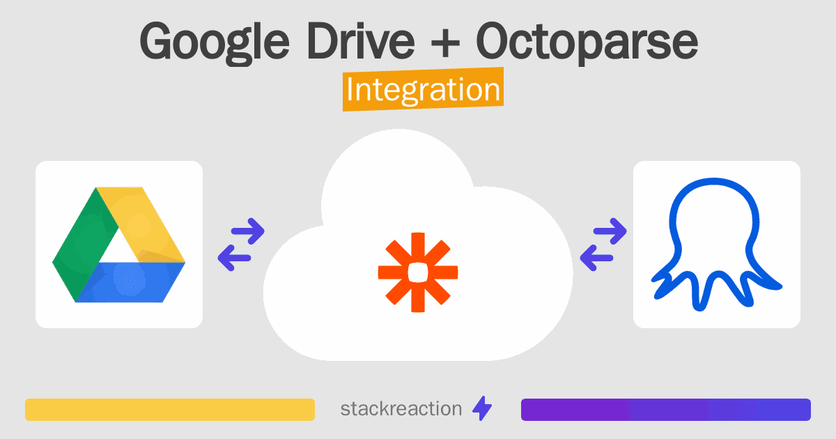 Google Drive and Octoparse Integration