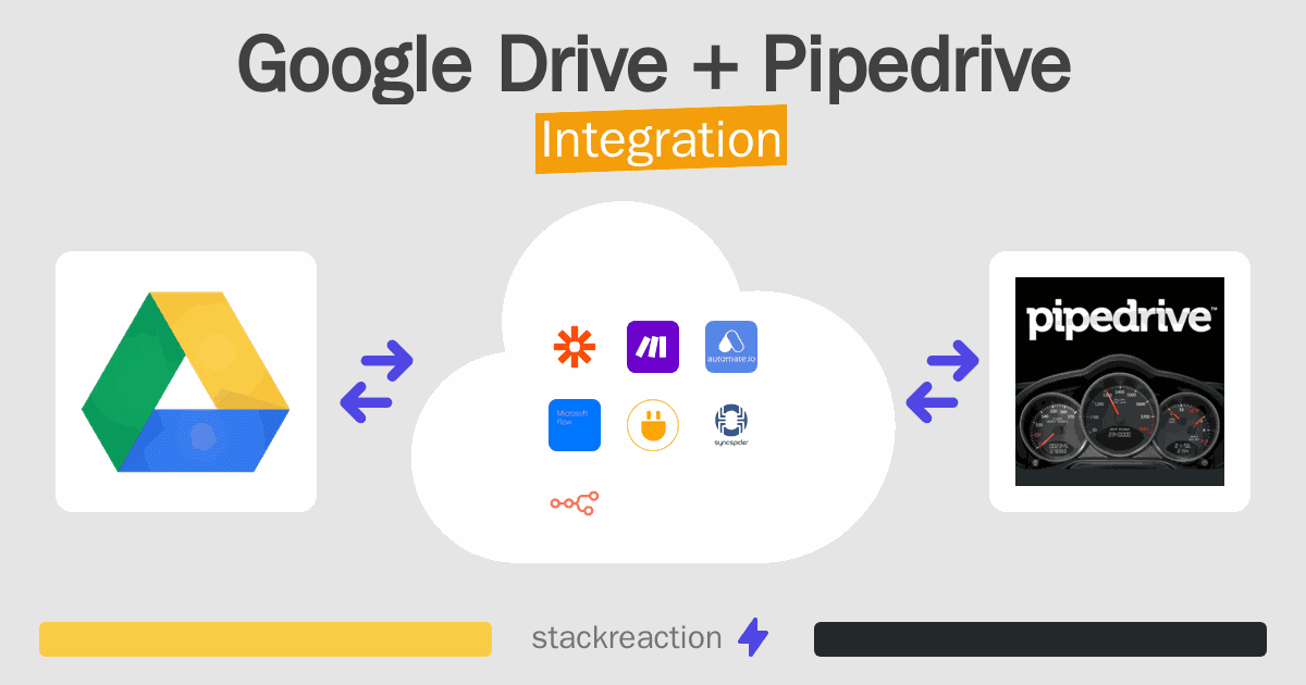 Google Drive and Pipedrive Integration