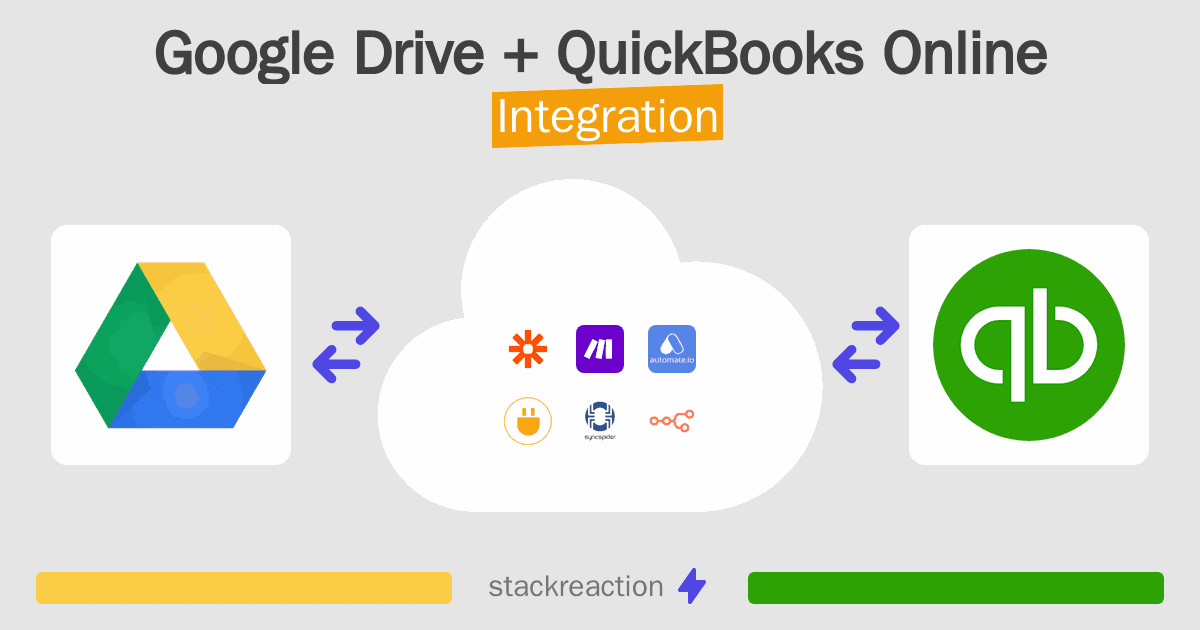 Google Drive and QuickBooks Online Integration