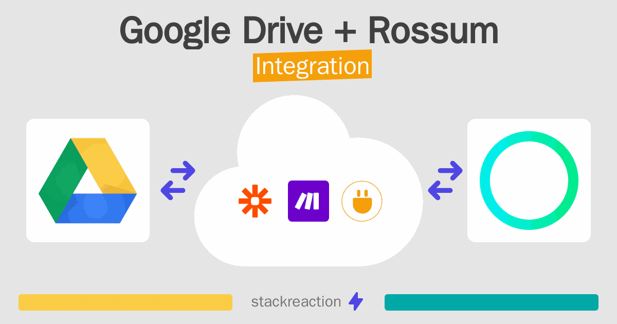 Google Drive and Rossum Integration
