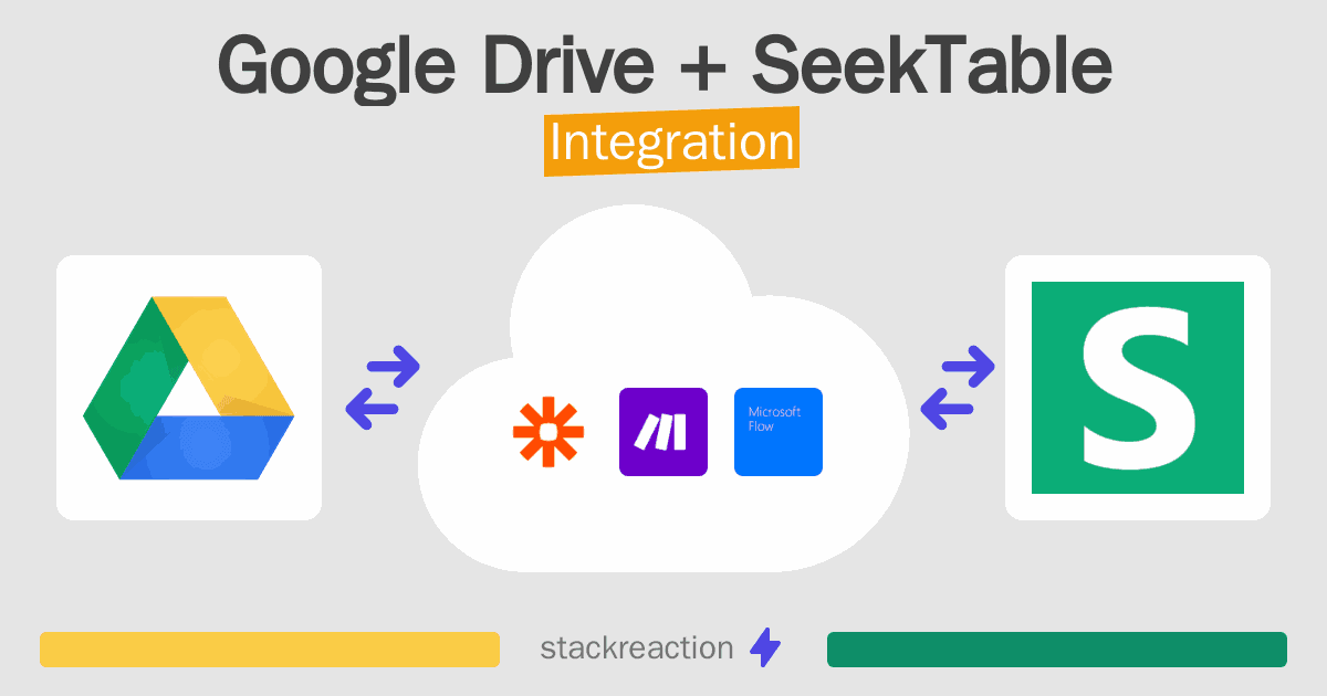 Google Drive and SeekTable Integration