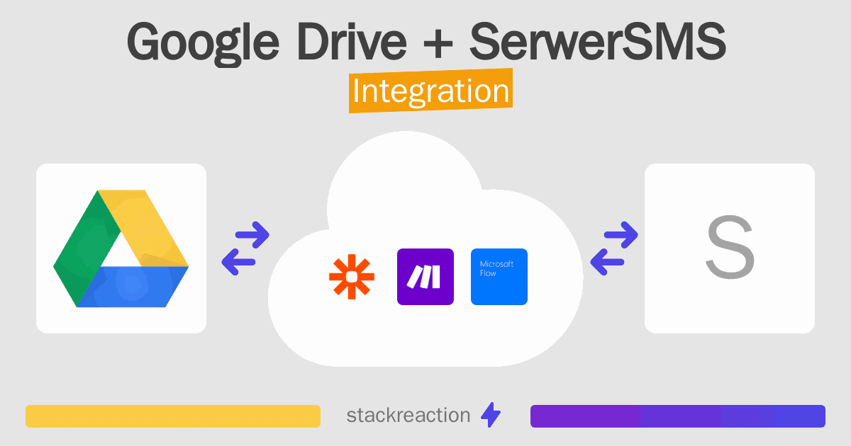 Google Drive and SerwerSMS Integration