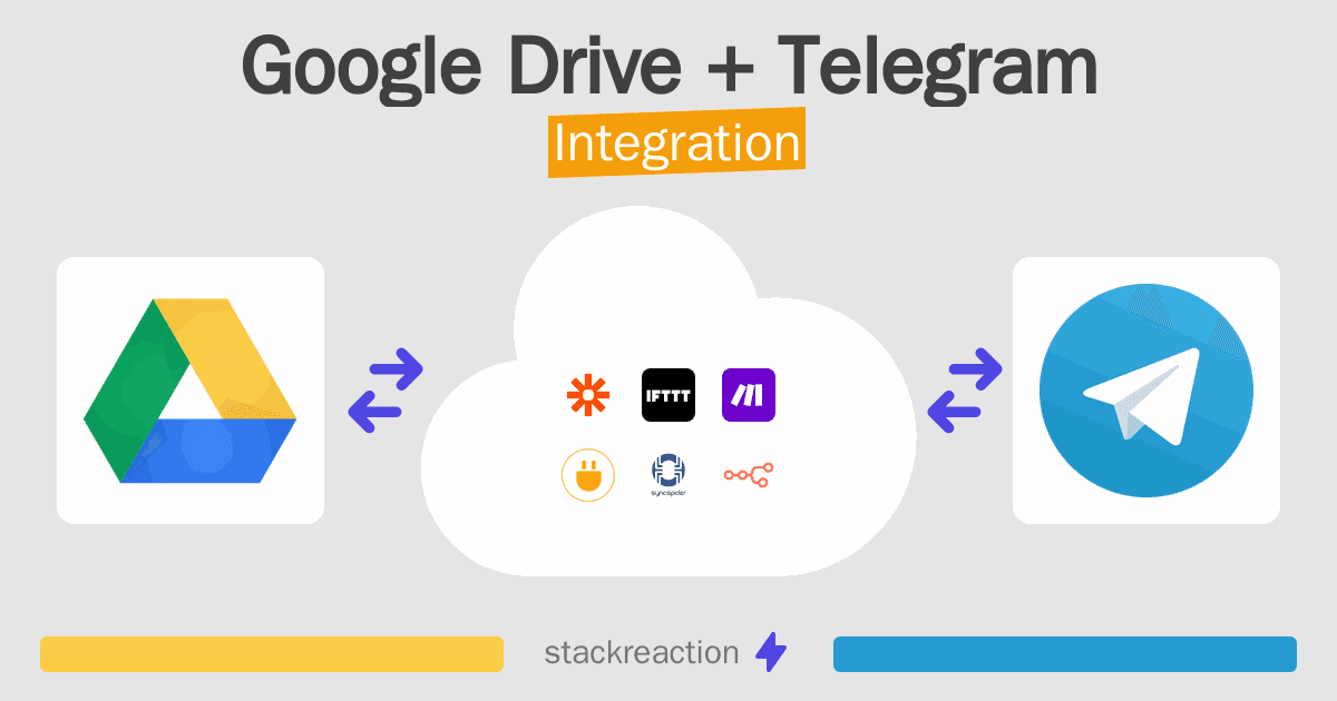 Google Drive and Telegram Integration