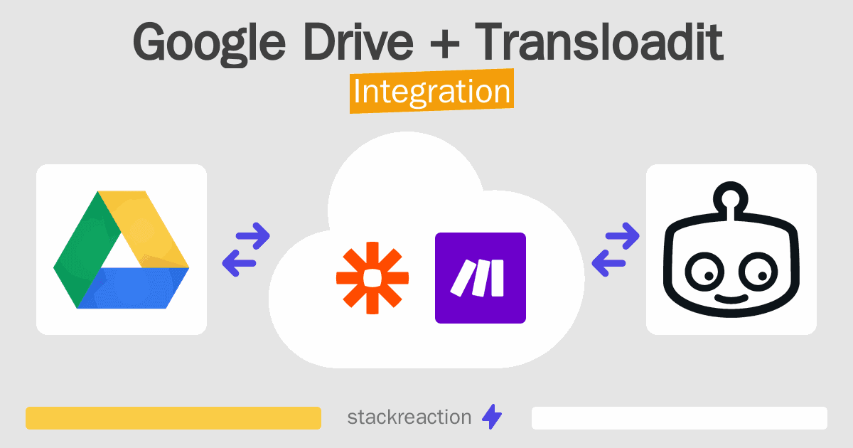Google Drive and Transloadit Integration