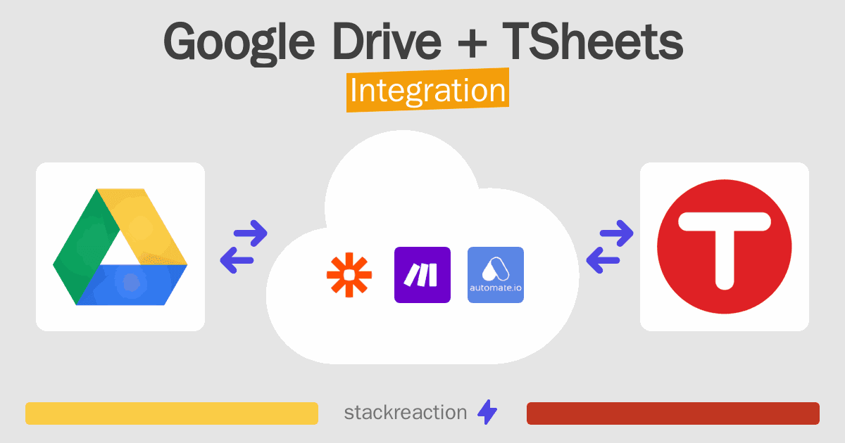 Google Drive and TSheets Integration