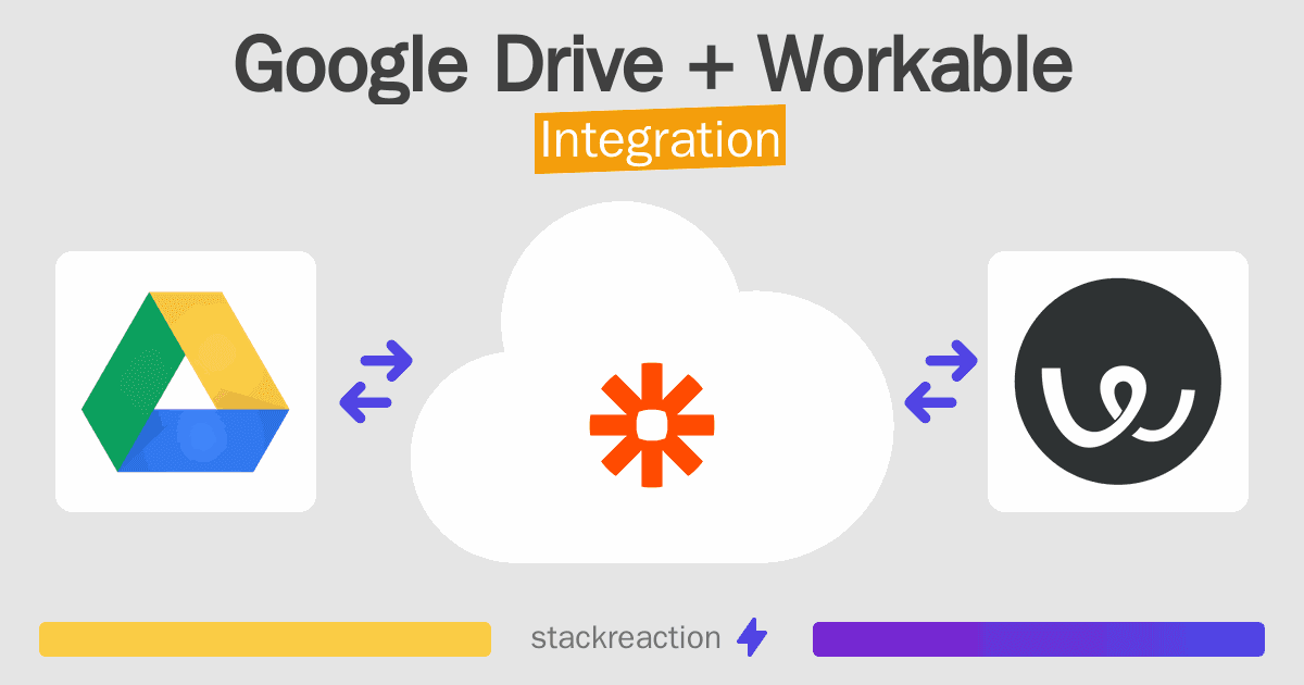 Google Drive and Workable Integration