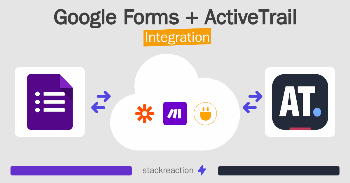 Google Forms and ActiveTrail Integration