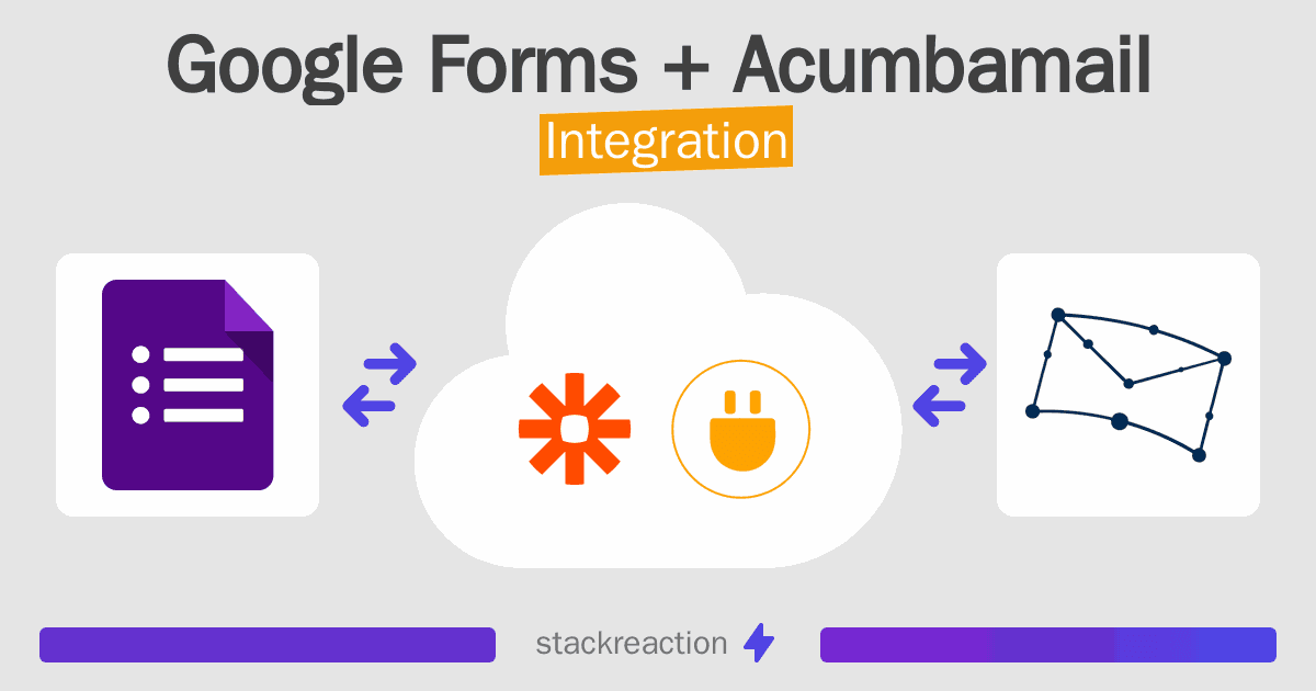 Google Forms and Acumbamail Integration