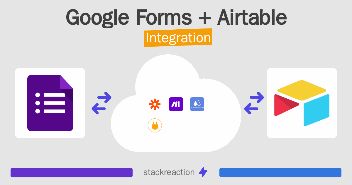 Google Forms and Airtable Integration