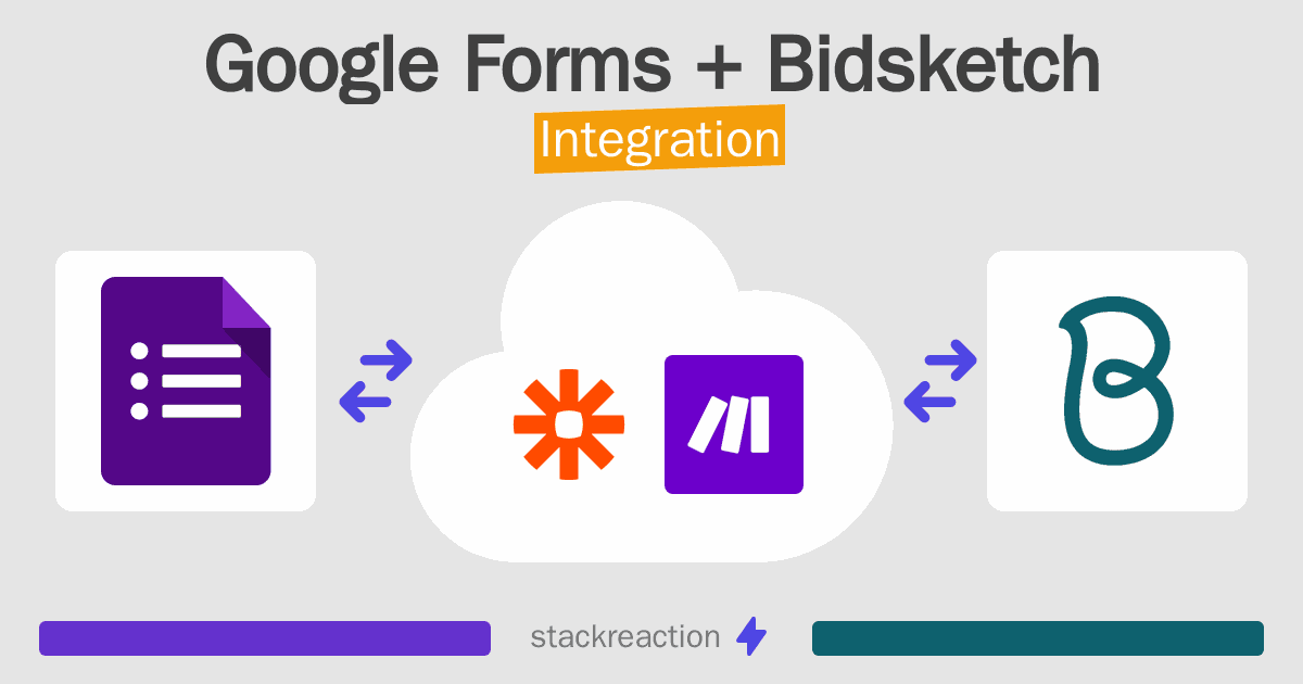 Google Forms and Bidsketch Integration