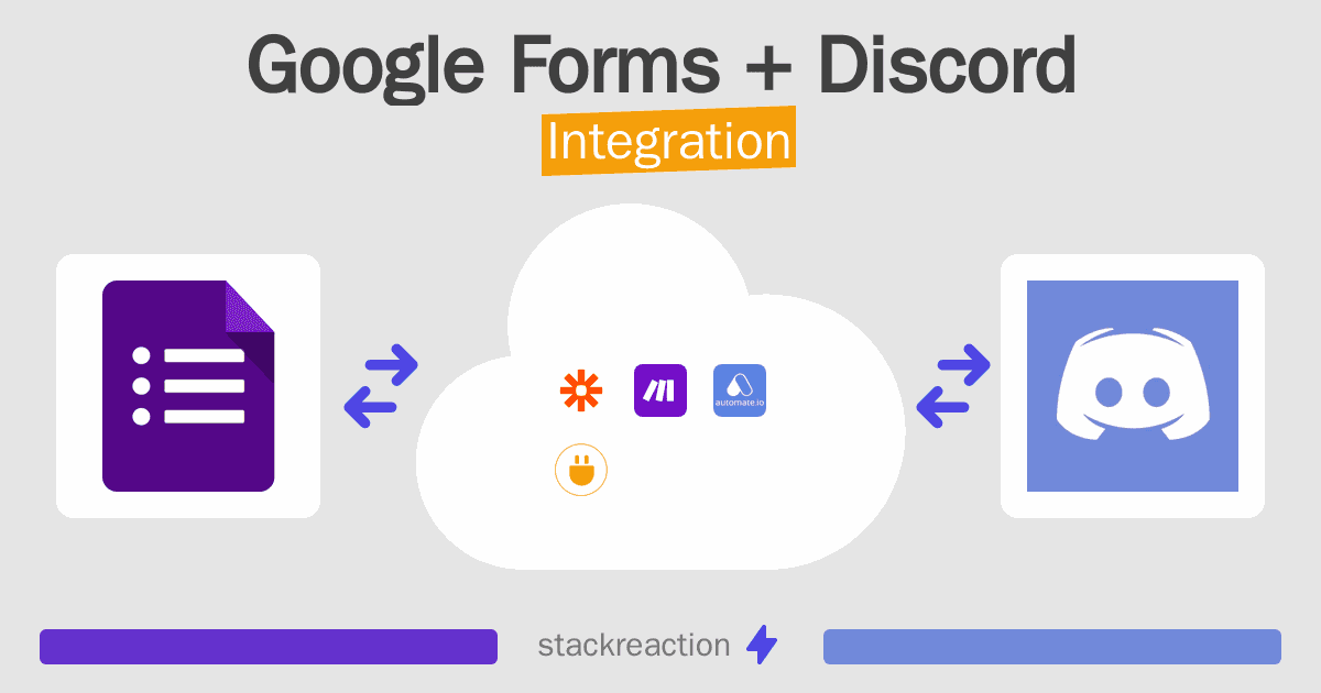 Google Forms and Discord Integration