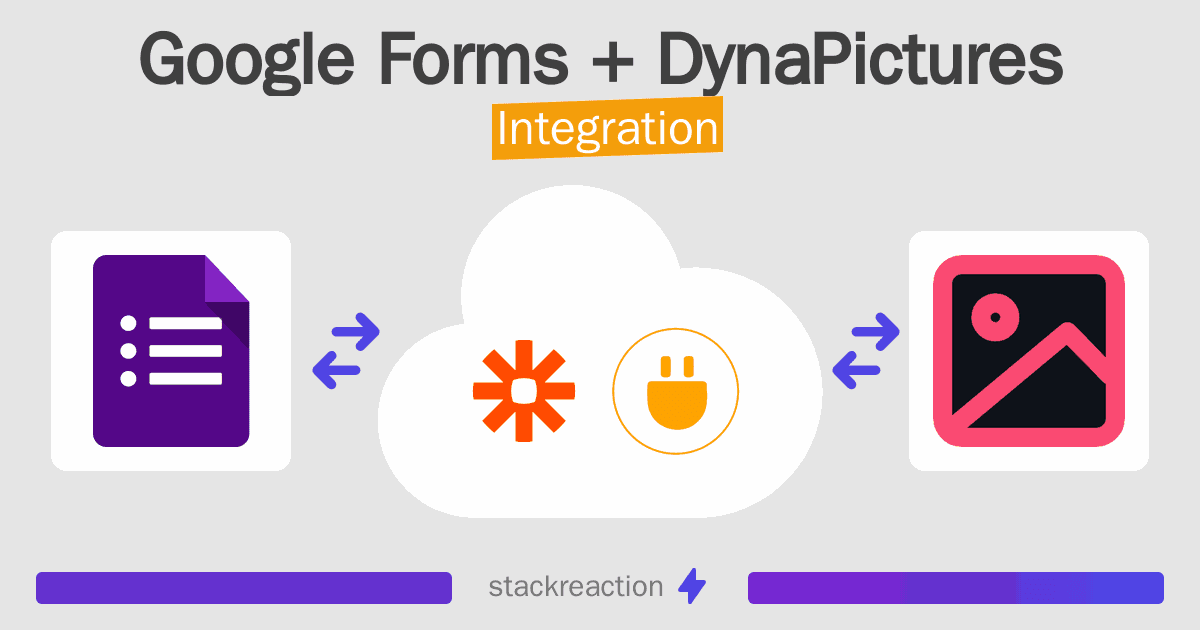 Google Forms and DynaPictures Integration