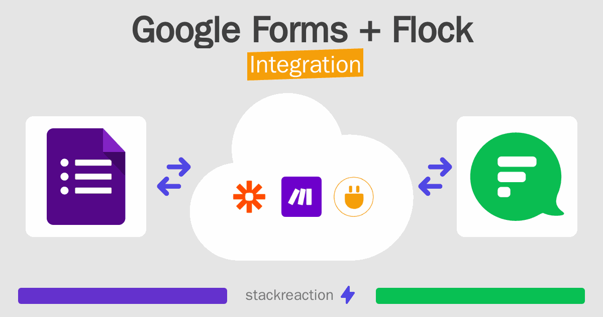 Google Forms and Flock Integration
