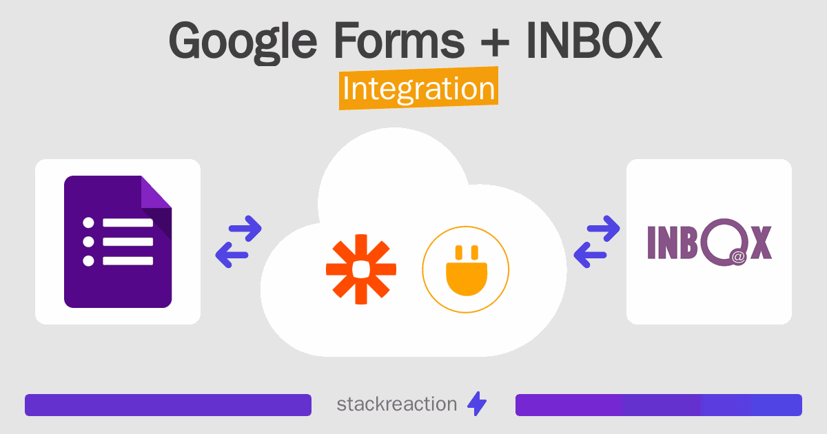 How to connect Google Forms and INBOX - App Integrations - Stackreaction