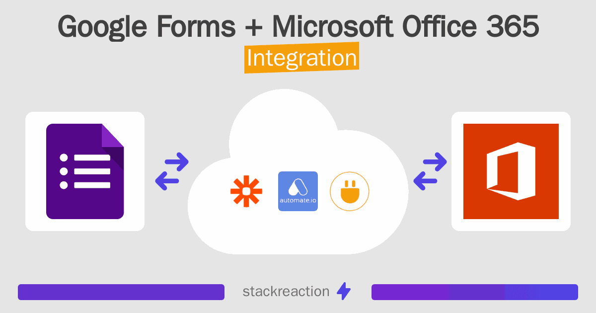 Google Forms and Microsoft Office 365 Integration