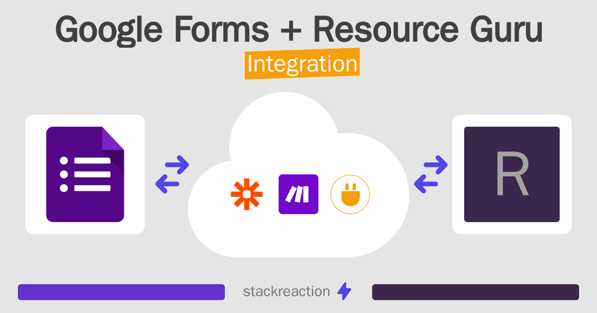 Google Forms and Resource Guru Integration