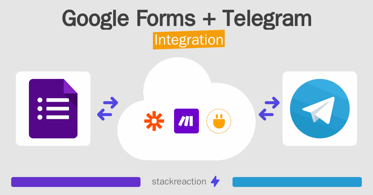 Google Forms and Telegram Integration