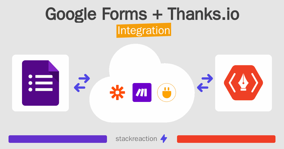 Google Forms and Thanks.io Integration