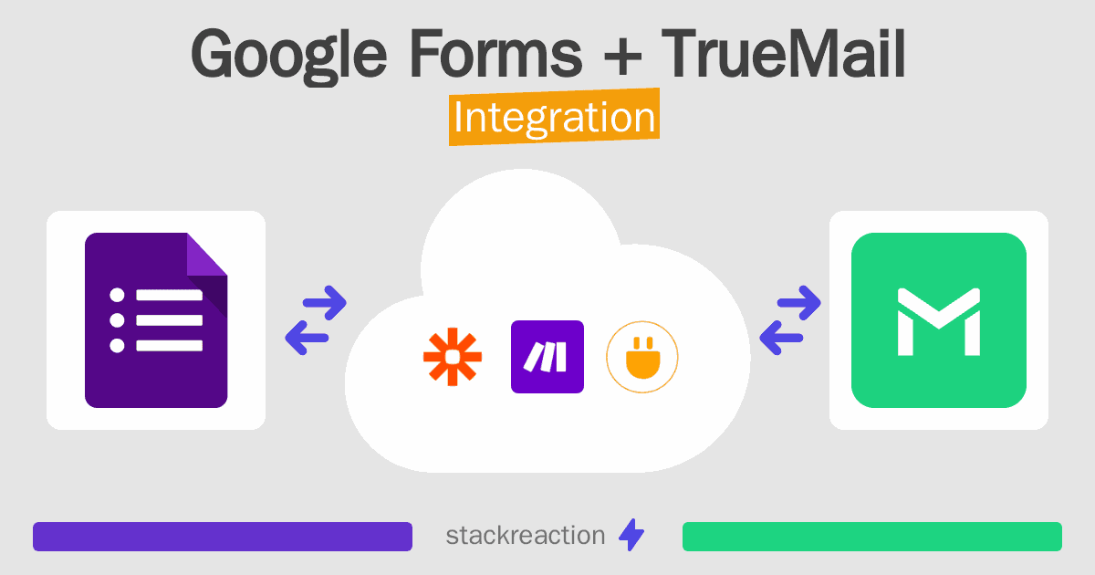 Google Forms and TrueMail Integration