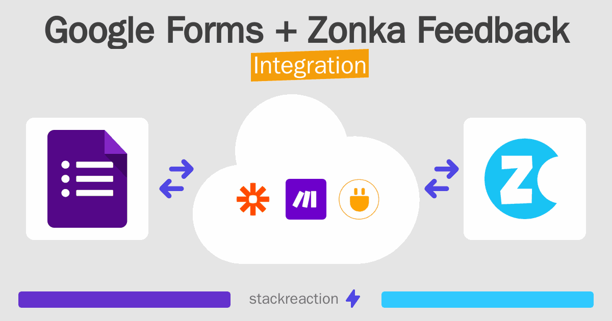 Google Forms and Zonka Feedback Integration