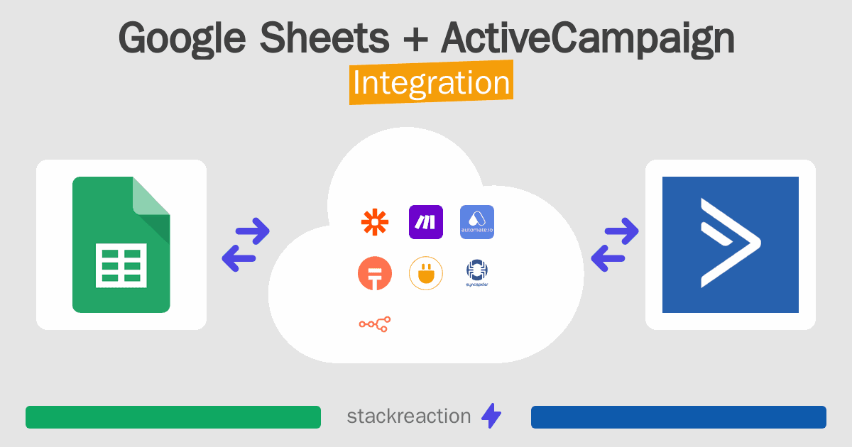 Google Sheets and ActiveCampaign Integration