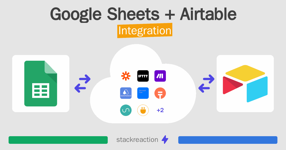 Google Sheets and Airtable Integration