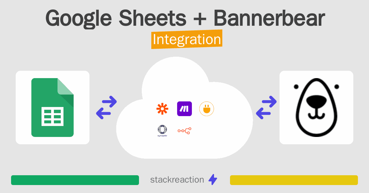 Google Sheets and Bannerbear Integration