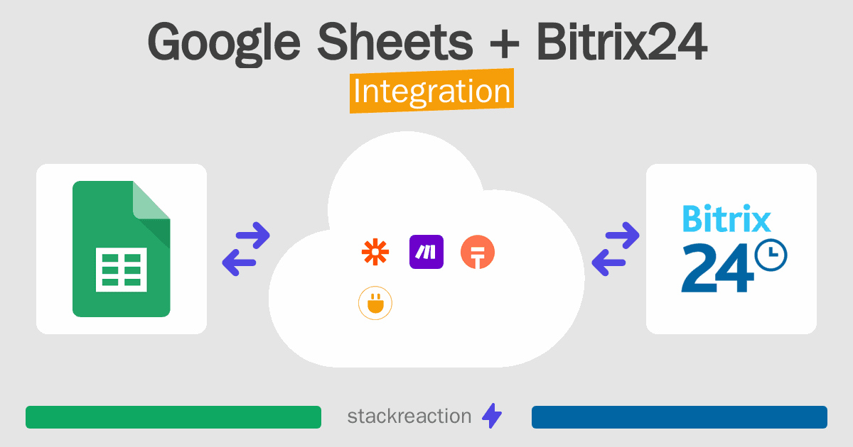 Google Sheets and Bitrix24 Integration