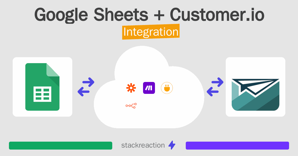 Google Sheets and Customer.io Integration