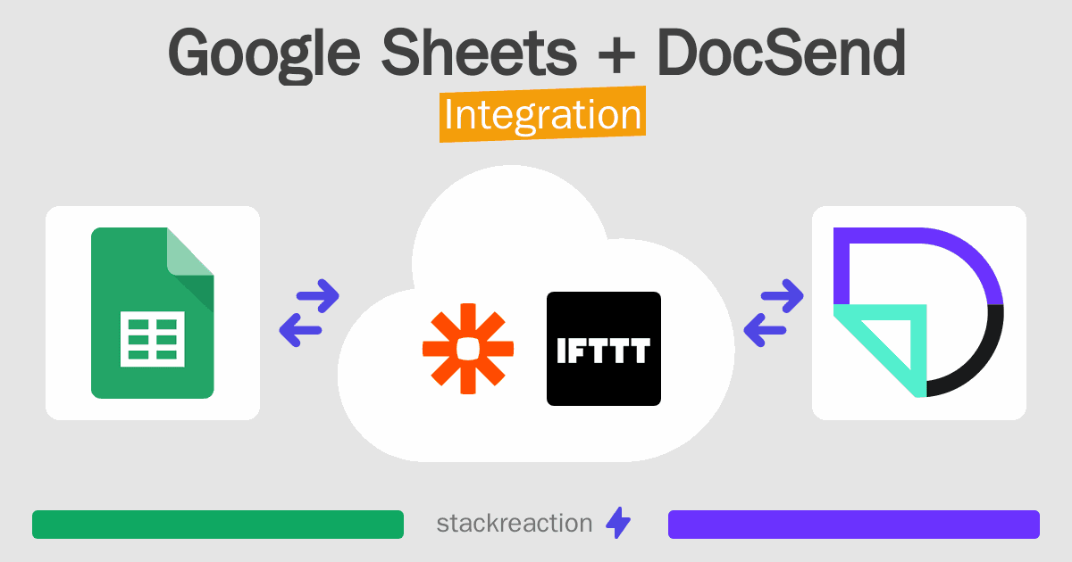 Google Sheets and DocSend Integration