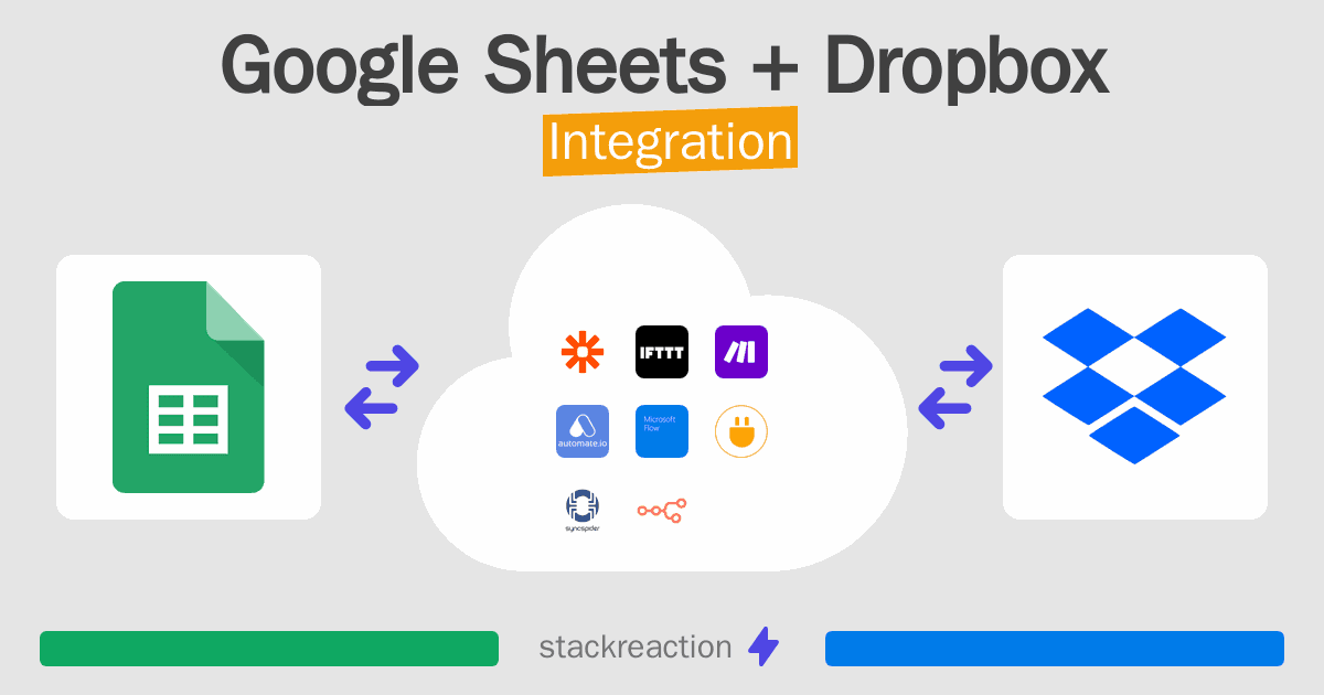 Google Sheets and Dropbox Integration