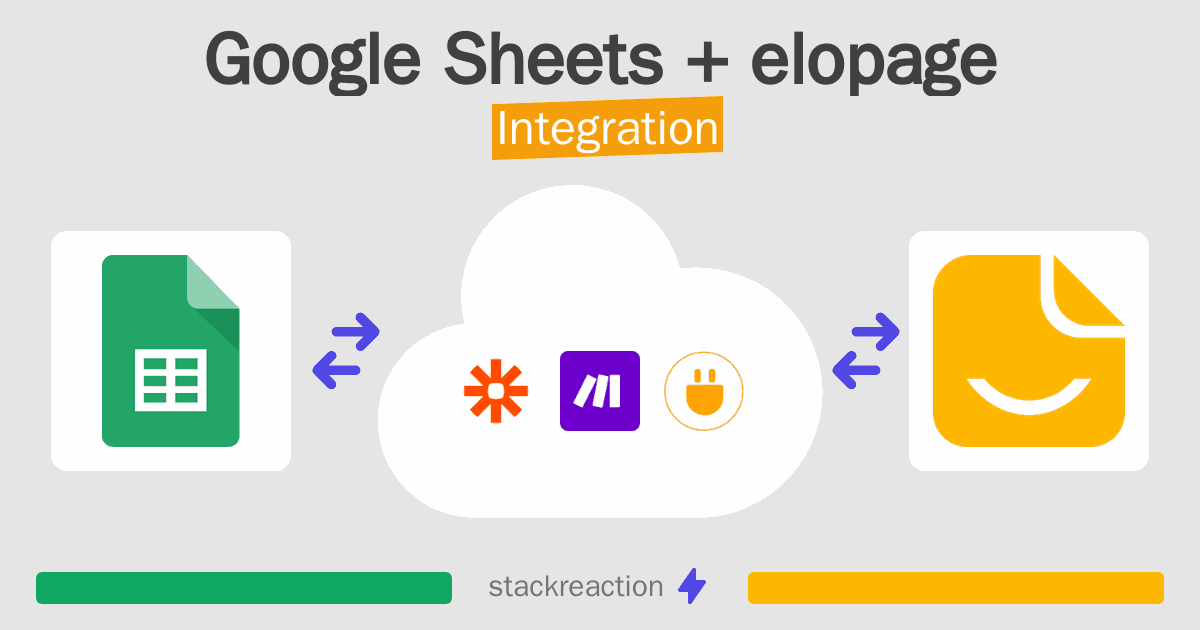 Google Sheets and elopage Integration