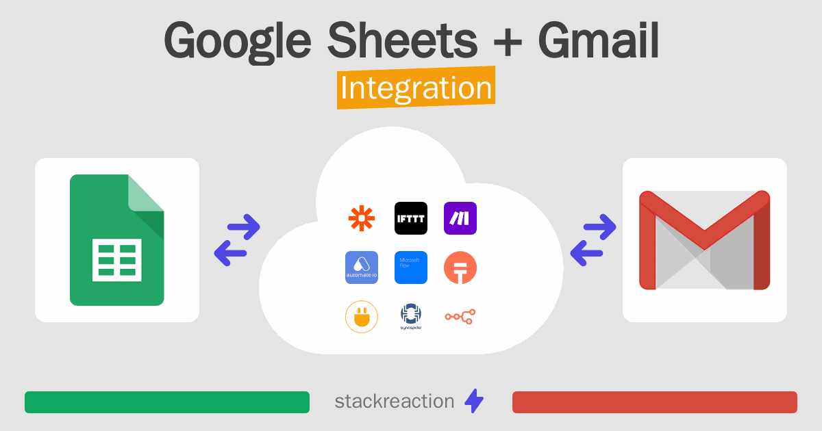 Google Sheets and Gmail Integration