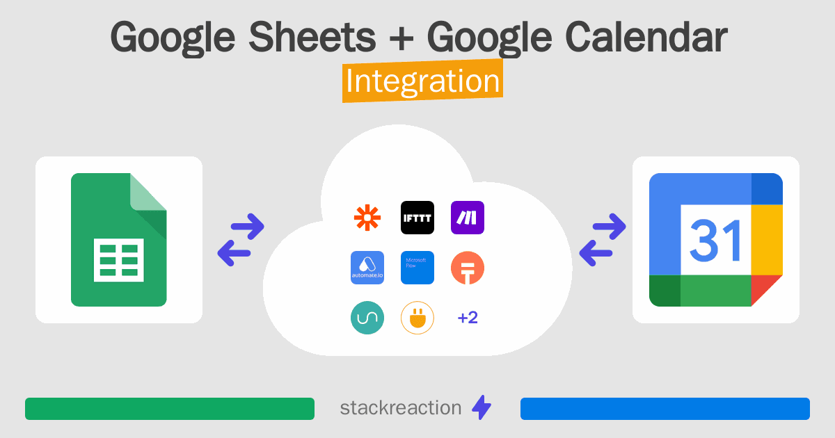 Google Sheets and Google Calendar Integration