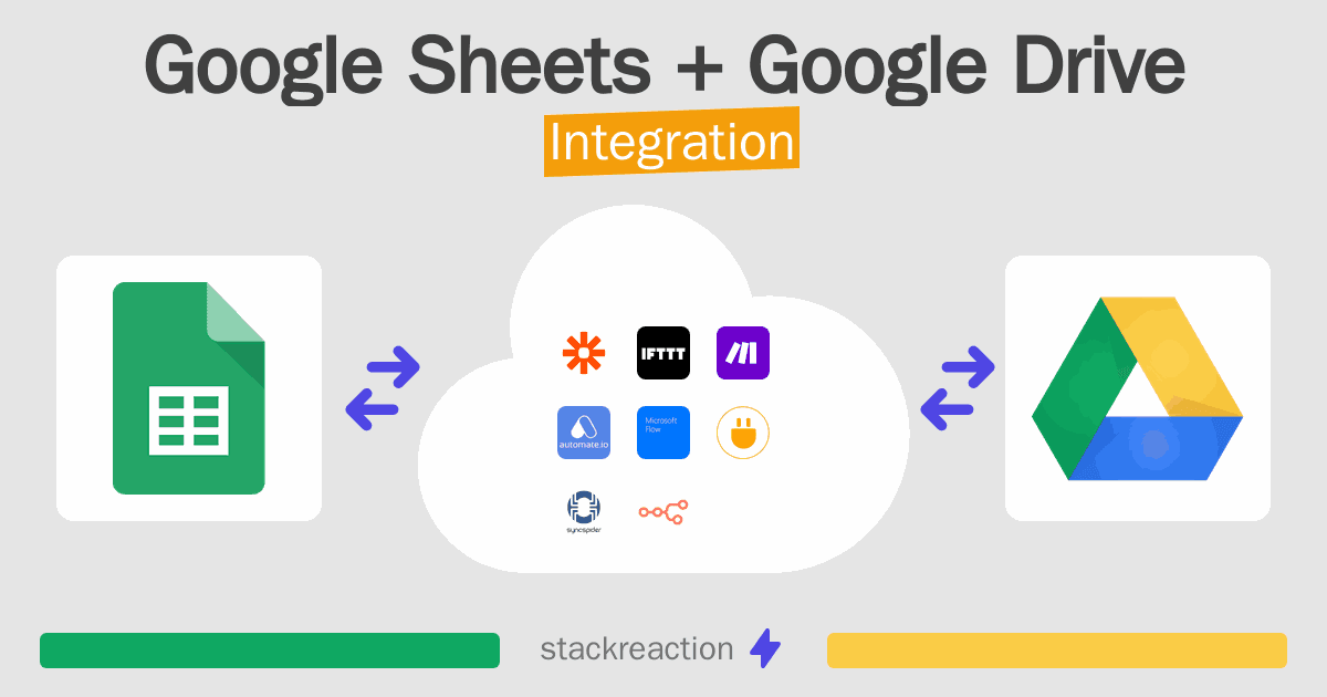 Google Sheets and Google Drive Integration