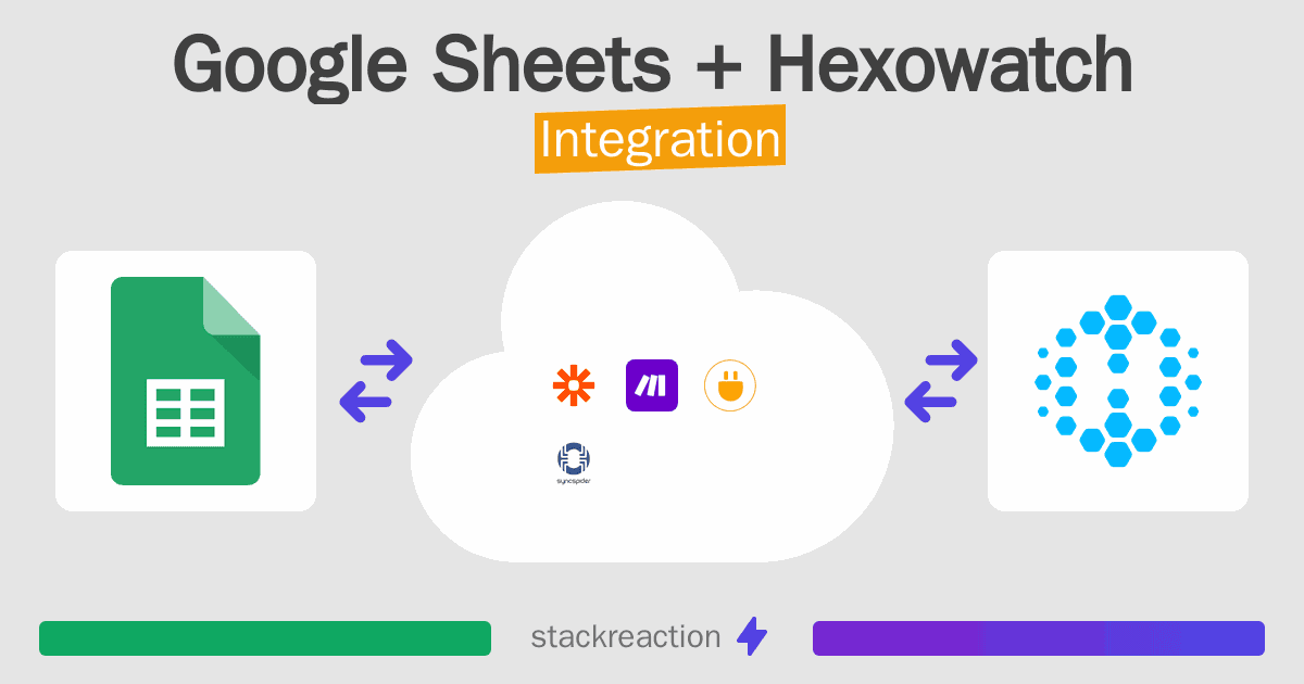 Google Sheets and Hexowatch Integration